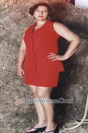 Costa Rica women