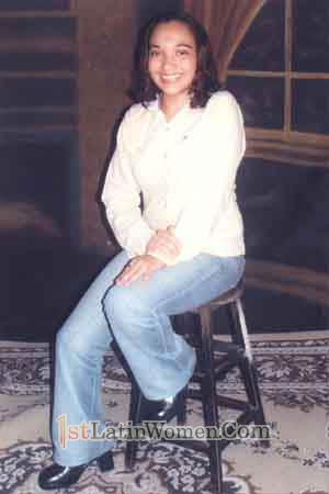 Costa Rica women