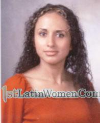 Costa Rica women
