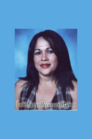 Costa Rica women