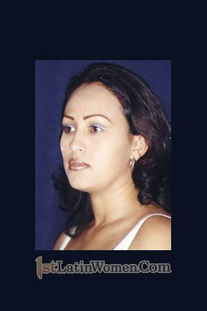 Costa Rica women