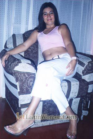 Costa Rica women