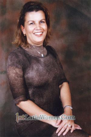 Costa Rica women