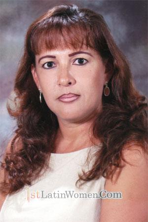 Costa Rica women