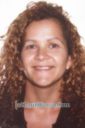 Costa Rica women