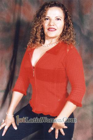 Costa Rica women
