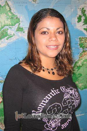 Costa Rica women