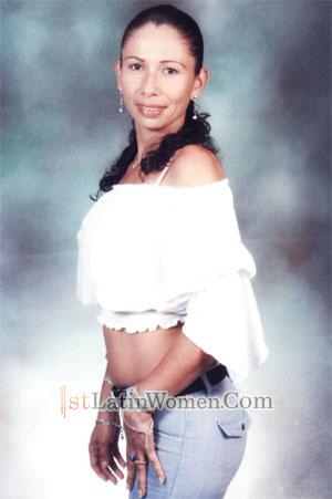 Costa Rica women