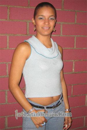 Costa Rica women