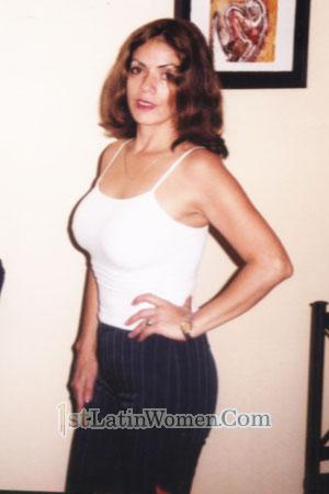 Costa Rica women