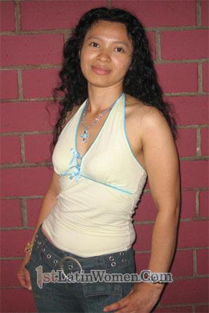 Costa Rica women