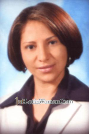 Costa Rica women
