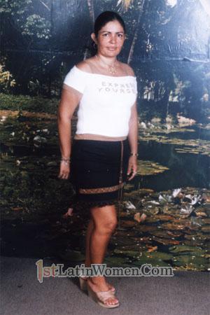 Costa Rica women