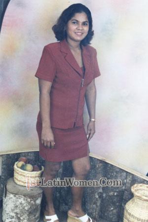 Costa Rica women