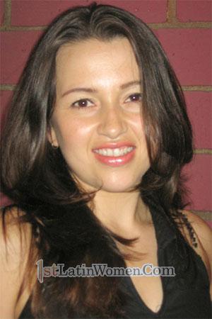 Costa Rica women