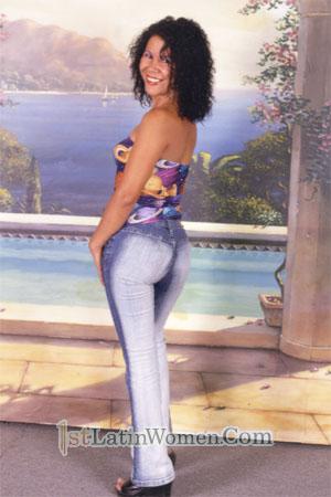 Costa Rica women