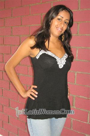 Costa Rica women