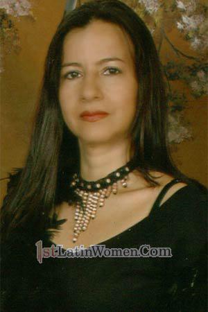 Colombia women
