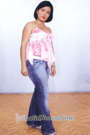 Costa Rica women
