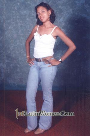 Costa Rica women