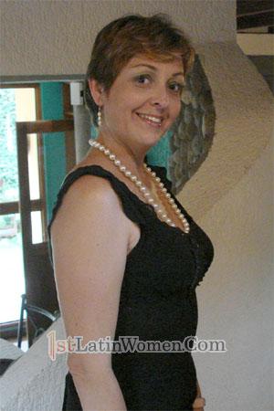 Costa Rica women