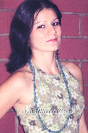 Costa Rica women