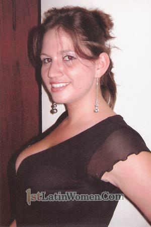 Costa Rica women