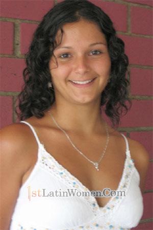 Costa Rica women