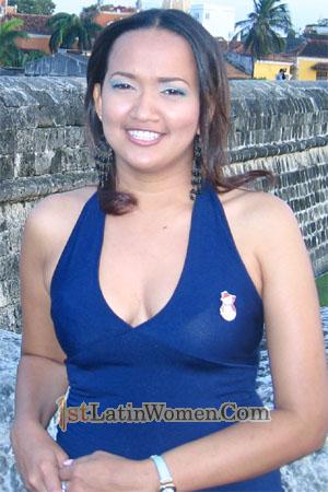 Costa Rica women