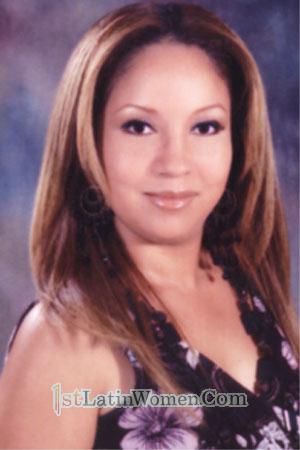 Costa Rica women