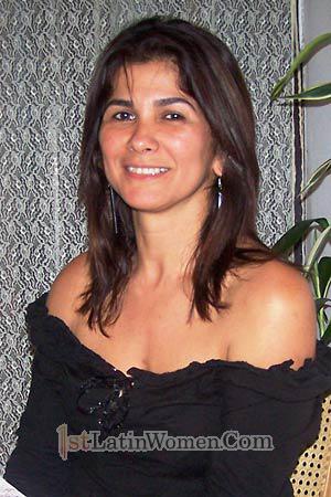 Costa Rica women