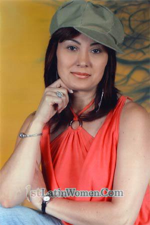 Colombia women