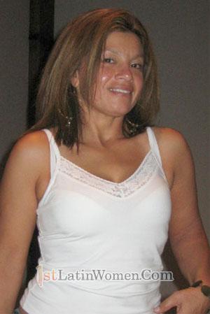 Costa Rica women