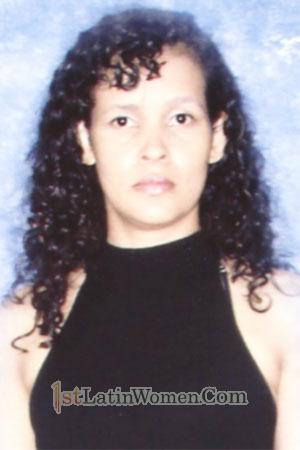 Costa Rica women
