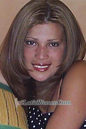 Costa Rica women