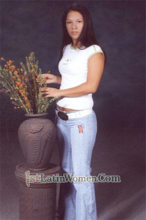 Costa Rica women