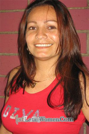 Costa Rica women