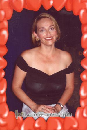 Costa Rica women