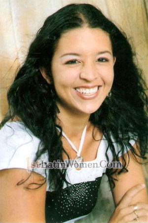 Costa Rica women