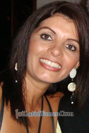 Costa Rica women