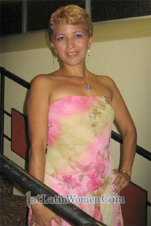 Costa Rica women