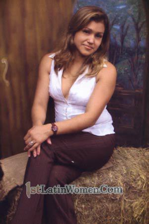 Costa Rica women
