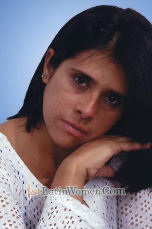 Costa Rica women