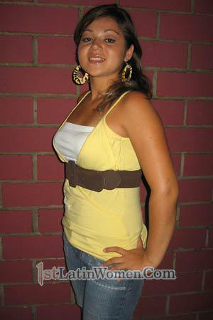 Costa Rica women