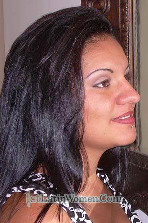 Costa Rica women