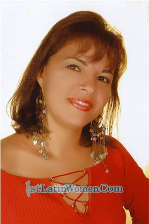 Colombia women