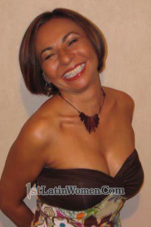 Costa Rica women