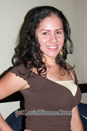 Costa Rica women