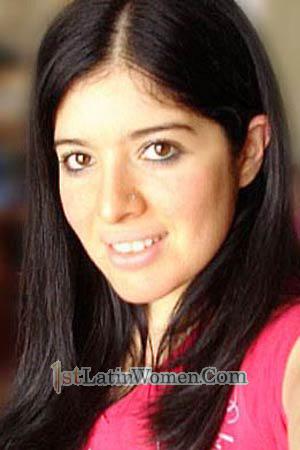 Costa Rica women