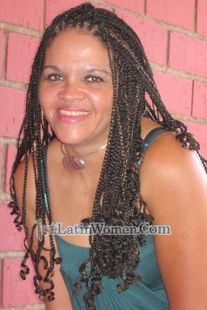 Costa Rica women
